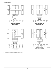 浏览型号IDT74ALVC16245PAG的Datasheet PDF文件第3页