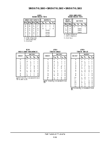 浏览型号74LS90的Datasheet PDF文件第4页