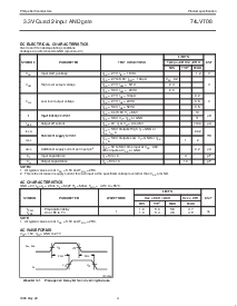 ͺ[name]Datasheet PDFļ4ҳ