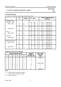 ͺ[name]Datasheet PDFļ5ҳ