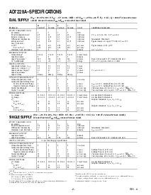 浏览型号AD7228ACN的Datasheet PDF文件第2页