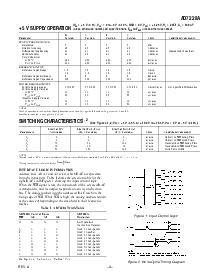 浏览型号AD7228ACN的Datasheet PDF文件第3页