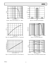 ͺ[name]Datasheet PDFļ7ҳ