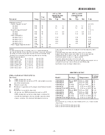 浏览型号AD9696的Datasheet PDF文件第3页