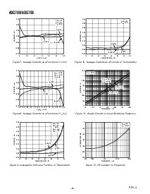 浏览型号ADG709BRU的Datasheet PDF文件第8页