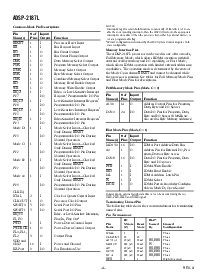 浏览型号ADSP-2187LBST-160的Datasheet PDF文件第4页