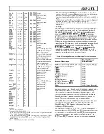 浏览型号ADSP-2187LBST-160的Datasheet PDF文件第5页