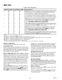浏览型号ADSP-2187LBST-160的Datasheet PDF文件第8页