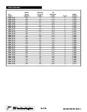 ͺ[name]Datasheet PDFļ4ҳ