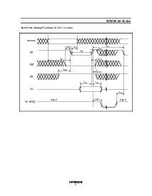 浏览型号HN58C65FP-25的Datasheet PDF文件第9页