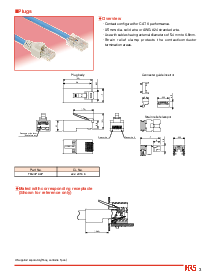 ����ͺ�[name]��Datasheet PDF�ļ���3ҳ