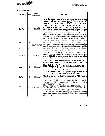 浏览型号HT9312DLT的Datasheet PDF文件第5页