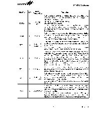 浏览型号HT9312DLT的Datasheet PDF文件第6页