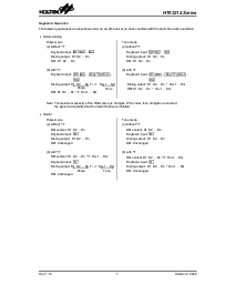 浏览型号HT93214AT的Datasheet PDF文件第7页