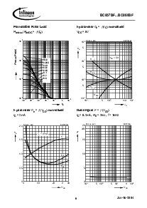 ͺ[name]Datasheet PDFļ6ҳ