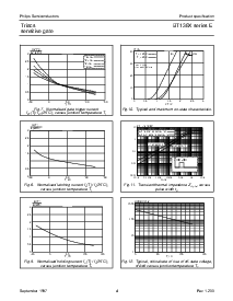 浏览型号BT138X-600E的Datasheet PDF文件第4页