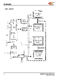 ͺ[name]Datasheet PDFļ4ҳ