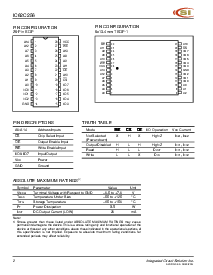 浏览型号IC62C256-70U的Datasheet PDF文件第2页
