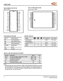 ͺ[name]Datasheet PDFļ2ҳ