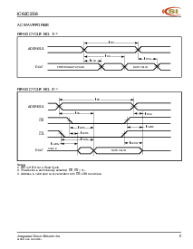 浏览型号IC62C256-70UI的Datasheet PDF文件第5页