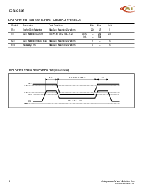 浏览型号IC62C256-70U的Datasheet PDF文件第8页