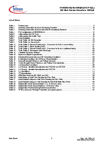 ͺ[name]Datasheet PDFļ8ҳ