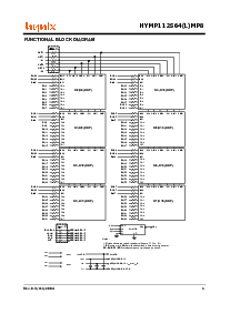 ͺ[name]Datasheet PDFļ5ҳ