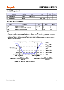 ͺ[name]Datasheet PDFļ7ҳ