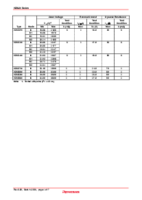ͺ[name]Datasheet PDFļ4ҳ