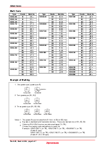 浏览型号HZM6.2NB2的Datasheet PDF文件第5页