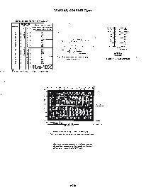 浏览型号CD4514BE的Datasheet PDF文件第4页