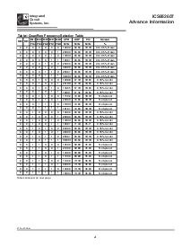 ͺ[name]Datasheet PDFļ4ҳ