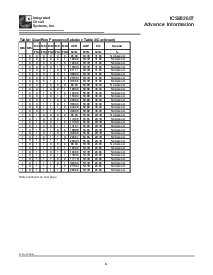 ͺ[name]Datasheet PDFļ6ҳ