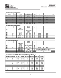 ͺ[name]Datasheet PDFļ9ҳ