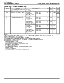 浏览型号IDT49FCT805ASO的Datasheet PDF文件第4页