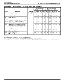 浏览型号IDT49FCT805APY的Datasheet PDF文件第5页