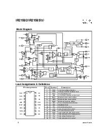 浏览型号IR21592S的Datasheet PDF文件第6页