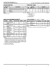 浏览型号IDT74FCT244AD的Datasheet PDF文件第3页