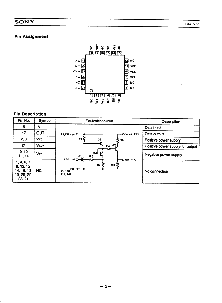 浏览型号CXA1547Q的Datasheet PDF文件第2页