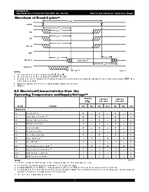 浏览型号IDT70V261L25PFI的Datasheet PDF文件第7页