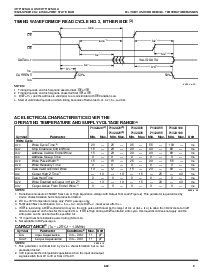 浏览型号IDT7132SA55FB的Datasheet PDF文件第6页