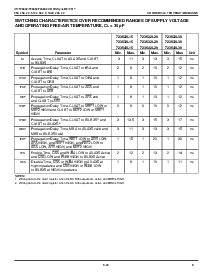 ͺ[name]Datasheet PDFļ9ҳ