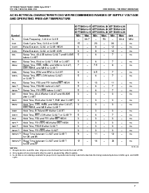 ͺ[name]Datasheet PDFļ7ҳ