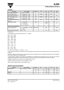 浏览型号IL300-F-X007的Datasheet PDF文件第5页