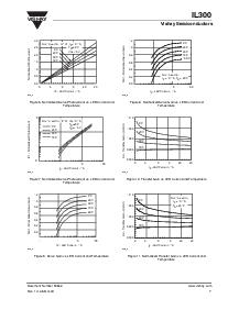 浏览型号IL300-F的Datasheet PDF文件第7页