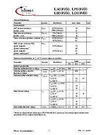 ͺ[name]Datasheet PDFļ2ҳ