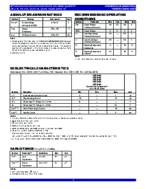 浏览型号IDT72V245L15PFI的Datasheet PDF文件第4页