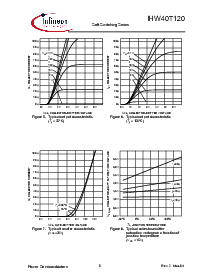 ͺ[name]Datasheet PDFļ6ҳ