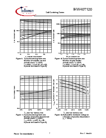 ͺ[name]Datasheet PDFļ7ҳ