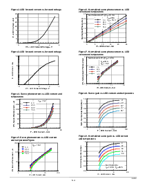 浏览型号IL300的Datasheet PDF文件第4页